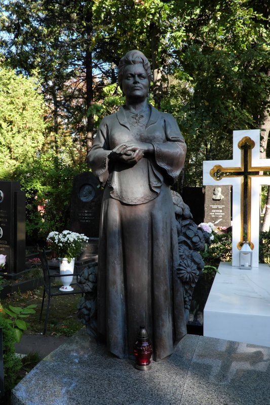 Nowodewitschi Friedhof