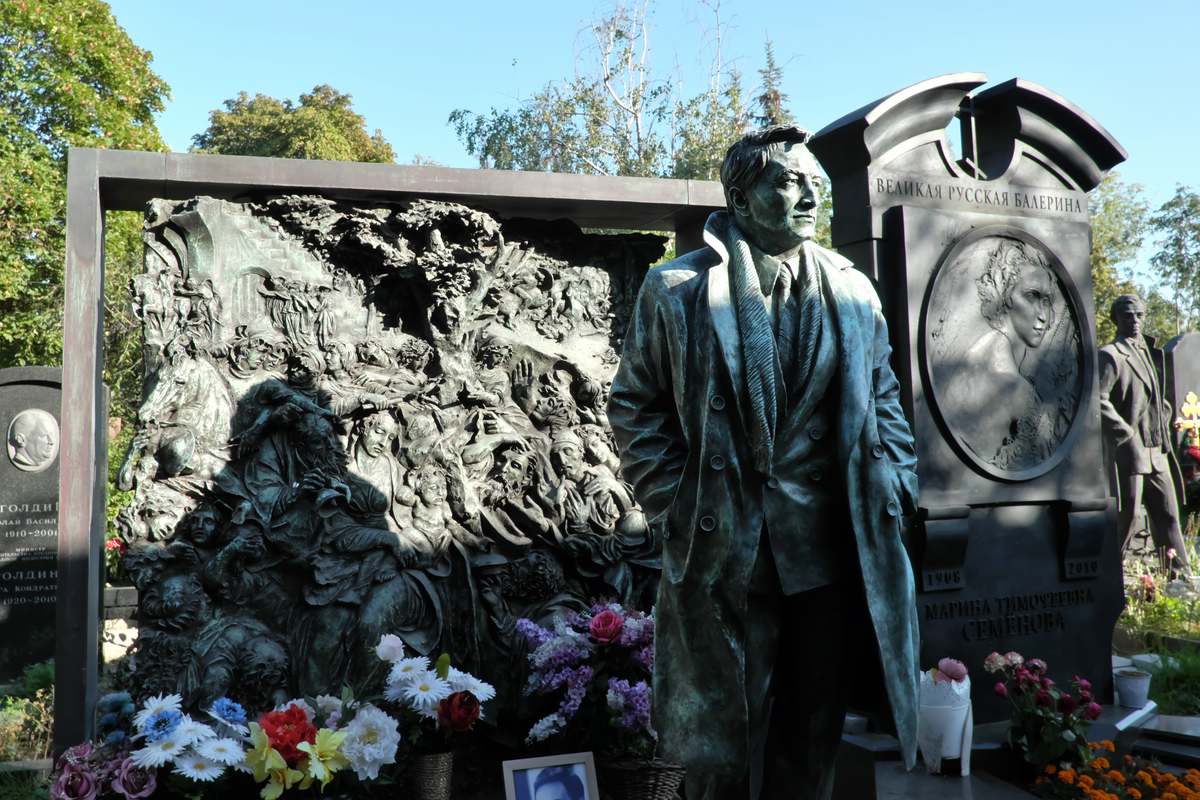 Nowodewitschi Friedhof