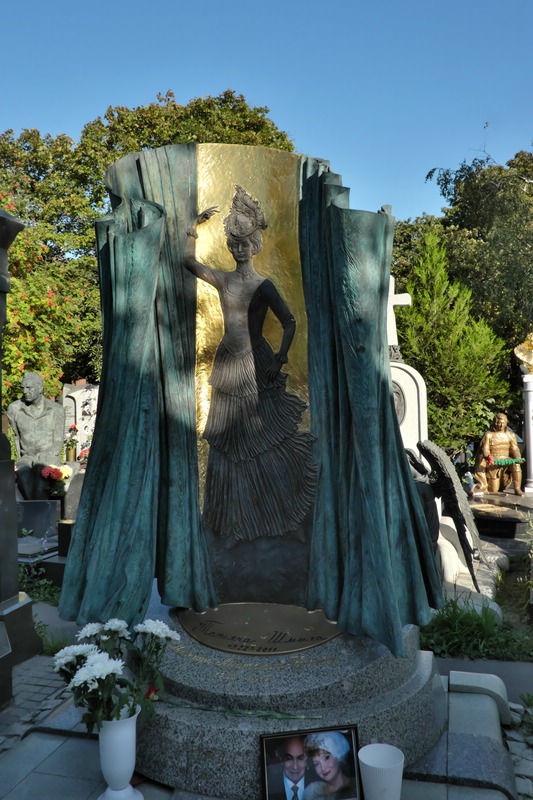 Nowodewitschi Friedhof