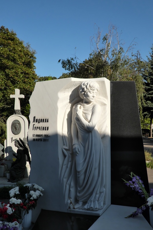 Nowodewitschi Friedhof